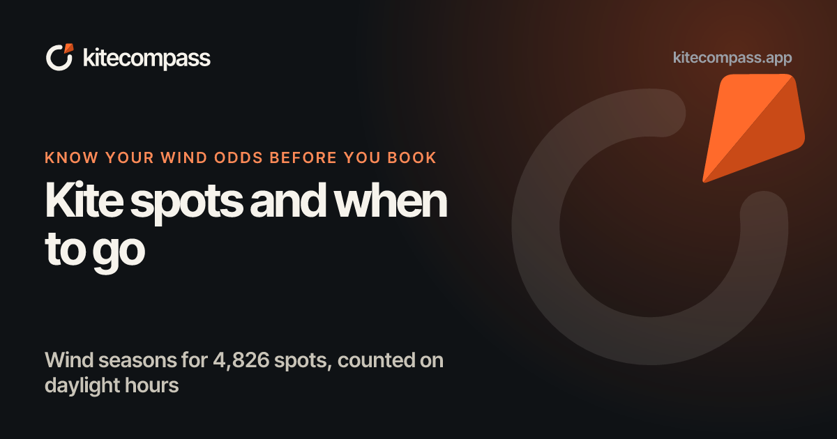 kiteCOMPASS - Find Your Perfect Kitesurf Destination