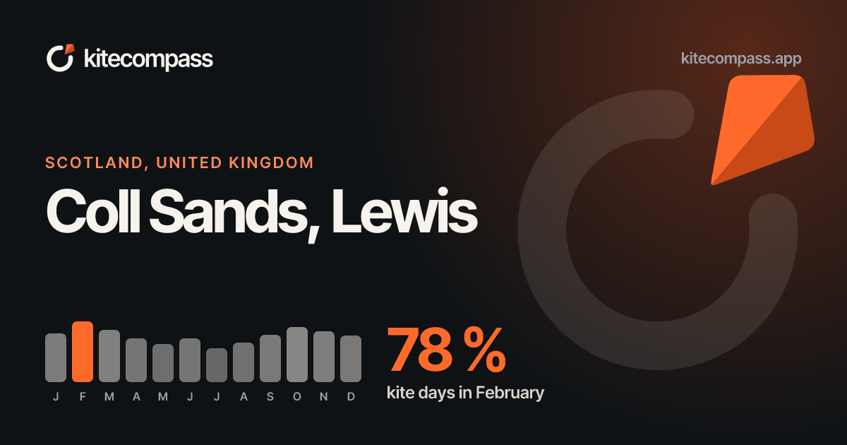 Coll Sands Lewis Kitesurf Spot | Wind & Weather Data | kiteCOMPASS