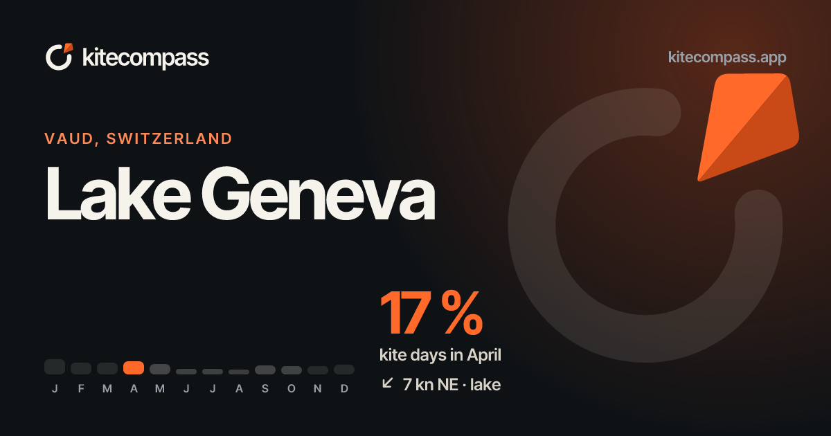 Lake Geneva Kitesurf Spot | Wind & Weather Data | kiteCOMPASS