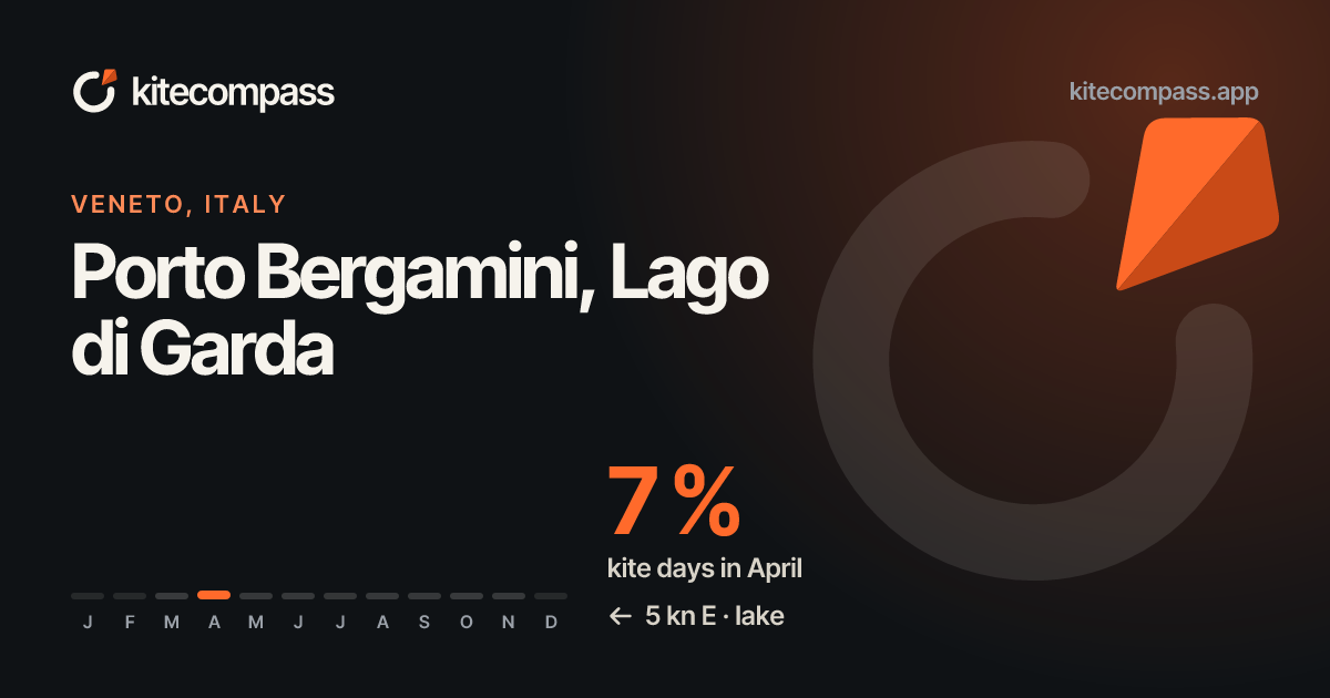 Porto Bergamini Lago di Garda Kitesurf Spot | Wind & Weather Data ...