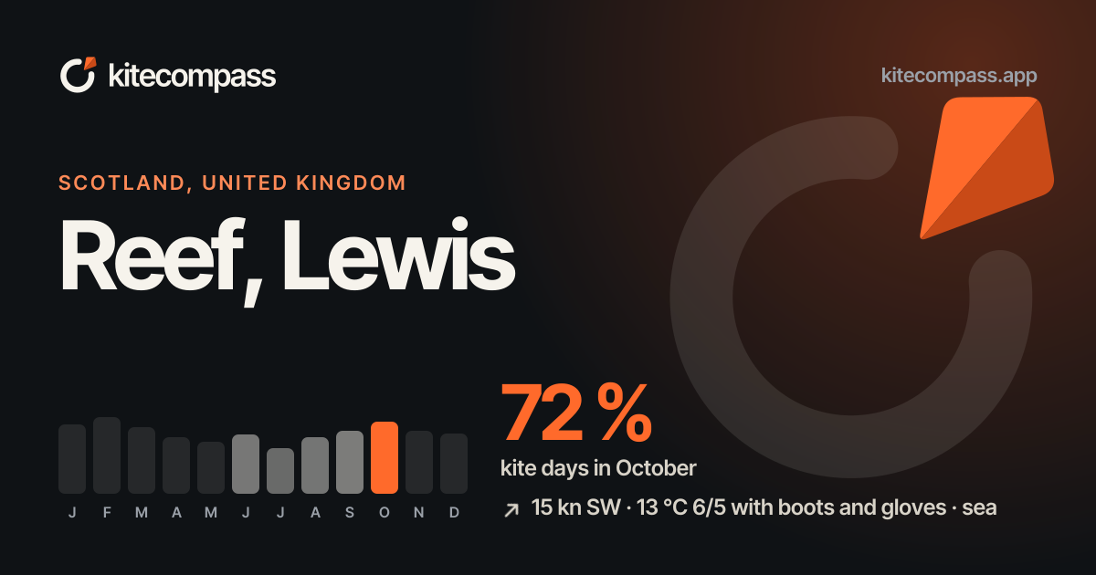 Reef Lewis Kitesurf Spot | Wind & Weather Data | kiteCOMPASS